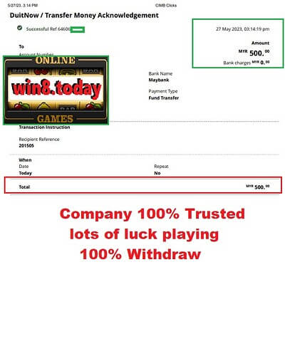 Strategies to maximize your profits at 918KISS and ROLEX11 Casino